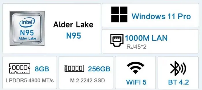 Неттоп Mllse Mini PC G6 (ANB01) USFF / Intel N95 (4 ядра по 3.4 GHz) / 8 GB DDR5 / 256 GB SSD / Intel UHD Graphics / Windows 11 Pro + Блок питания, кабель HDMI - зображення 18
