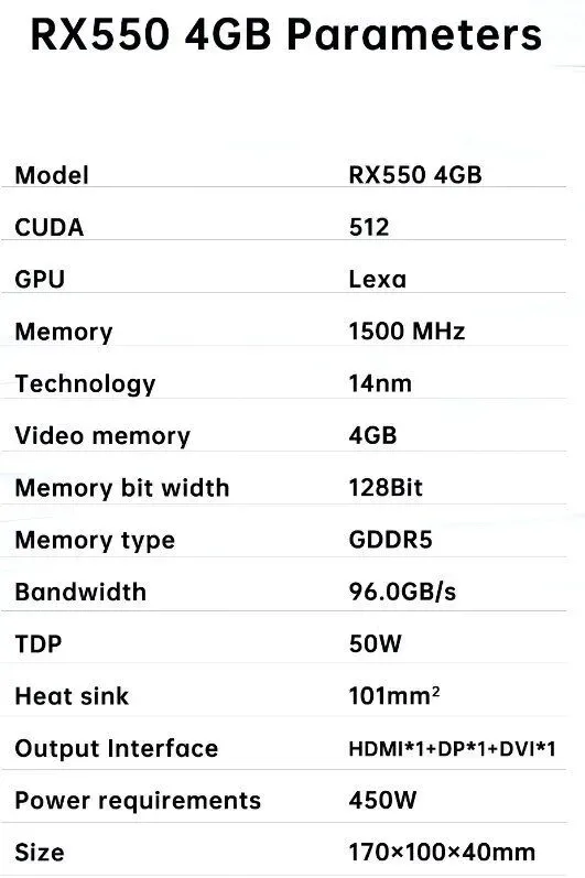 Дискретна відеокарта AMD Radeon RX 550, 4 GB GDDR5, 128-bit / DVI, HDMI, DisplayPort - зображення 11