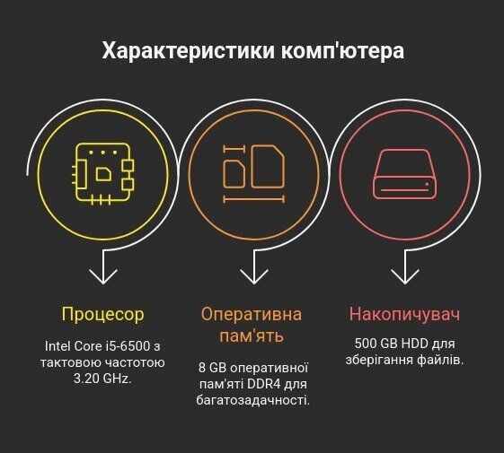 Комп'ютер Б-клас HP ProDesk 600 G3 SFF / Intel Core i5-6500 (4 ядра по 3,2 - 3,6 ГГц) / 8 ГБ DDR4 / 500 ГБ HDD / Intel HD Graphics 530 б/в - изображение 11