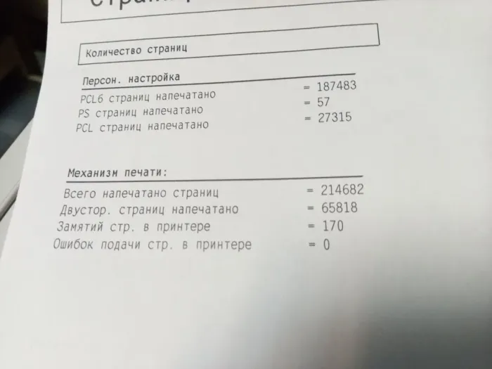 Принтер HP LaserJet P2055d / Лазерний монохромний друк / A4 / 1200x1200 dpi / 33 стр/хв USB 2.0 б/в - зображення 4