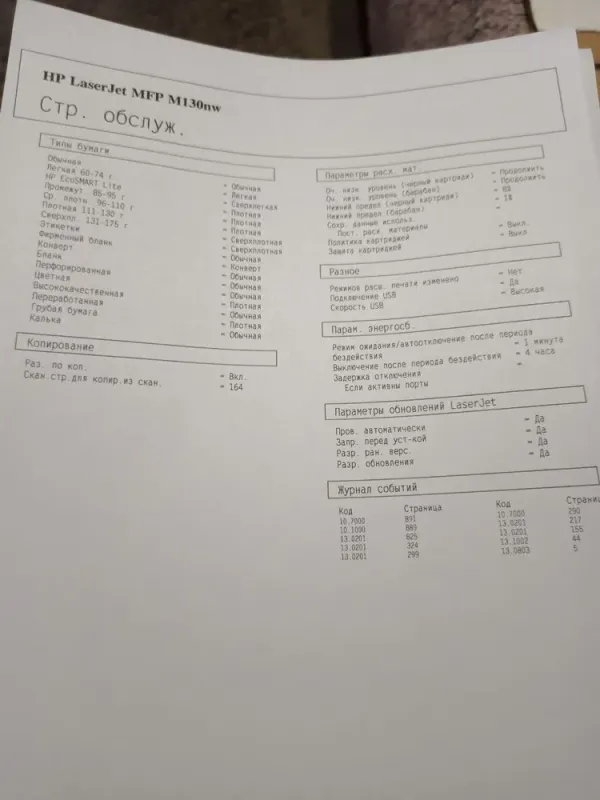 БФП HP LaserJet Pro M130nw / Лазерний монохромний друк / 1200x1200 dpi / A4 / 22 стор/хв / USB 2.0, Ethernet, Wi-Fi б/в - зображення 12