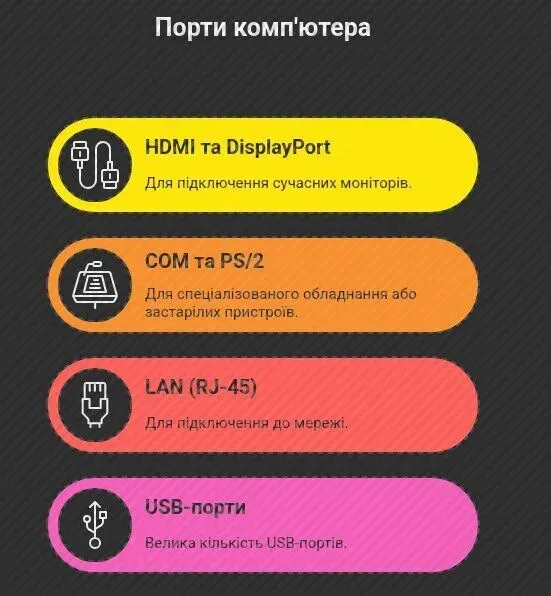 Комп'ютер Dell OptiPlex 5040 Tower / Intel Core i3-6100 (2 (4) ядра по 3,7 ГГц) / 8 ГБ DDR3 / 240 ГБ SSD / Intel HD Graphics 530 б/в - зображення 7