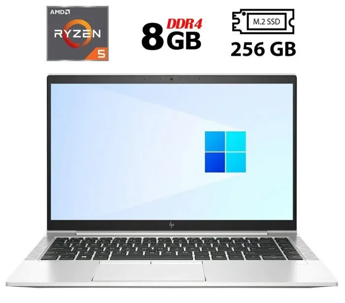 Ультрабук Б-клас HP EliteBook 845 G7 / 14" (1920х1080) IPS / AMD Ryzen 5 Pro 4650U (6 (12) ядер по 2.1 - 4.0 GHz) / 8 GB DDR4 / 256 GB SSD M.2 / AMD Radeon RX Vega 6 Graphics / WebCam / HDMI / Fingerprint б/в - зображення 1