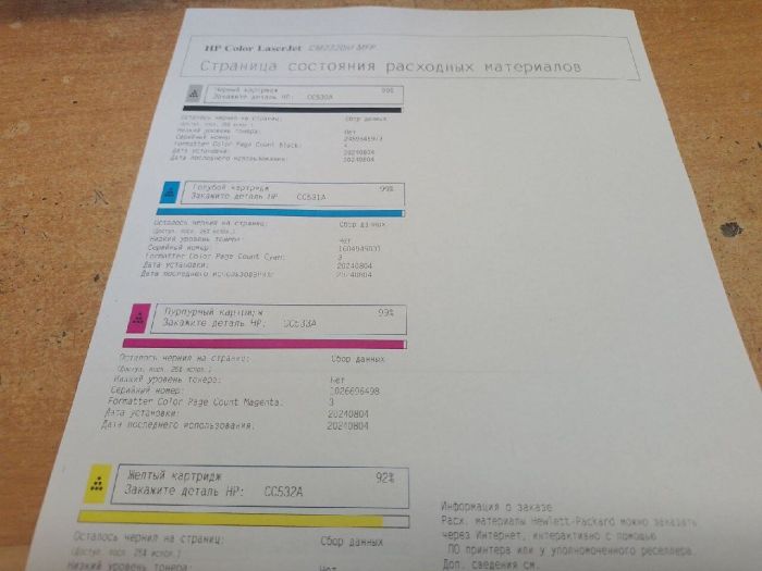 БФП HP Color LaserJet CM2320nf Multifunction Printer / Лазерний кольоровий друк / 600x600 dpi / A4 / 20 стор/хв / USB 2.0, RJ-45, RJ-11 б/в - зображення 3