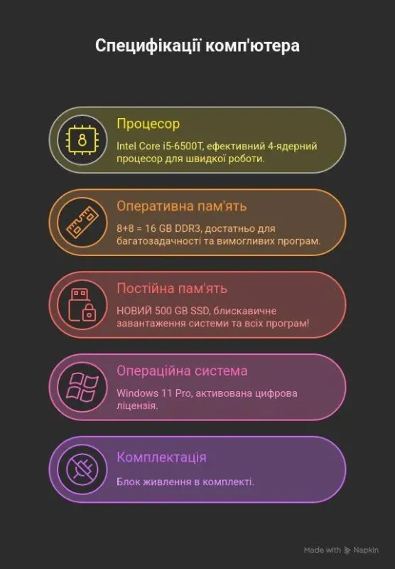 Комплект ПК: неттоп Dell OptiPlex 3040 Micro USFF / Intel Core i5-6500T (4 ядра по 2,5 - 3,1 ГГц) / 16 ГБ DDR3 / 500 ГБ SSD / Intel HD Graphics 530 / Windows 11 Pro / Блок + Монітор EIZO FlexScan EV2455 / 24" (1920x1200) IPS / Кабелі б/в - зображення 20