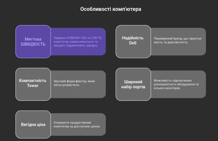 Комп'ютер Dell OptiPlex 5040 Tower / Intel Core i3-6100 (2 (4) ядра по 3,7 ГГц) / 8 ГБ DDR3 / 240 ГБ SSD / Intel HD Graphics 530 б/в - зображення 5