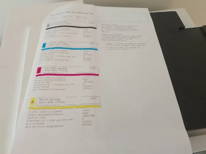 БФП Лазерний HP LaserJet Pro 400 color MFP M475dn / Лазерний кольоровий друк / 600x600 dpi / A4 / 21 стор/хв / USB 2.0, Ethernet / Дуплекс б/в - зображення 5