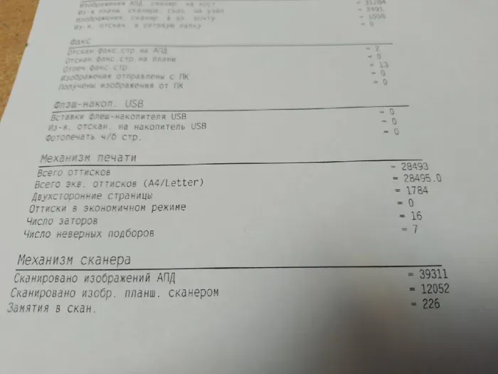 МФУ HP LaserJet Pro 400 MFP M425dn / Лазерний монохромний друк / 1200x1200 dpi / A4 / 33 стор / хв / USB 2.0, Ethernet / Дуплекс б/в - зображення 4