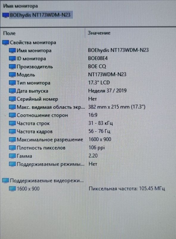 Ноутбук Acer Aspire A317-53 / 17.3" (1600x900) TN / Intel Core i3-1115G4 (2 (4) ядра по 4.1 GHz) / 8 GB DDR4 / 256 GB SSD / Intel UHD Graphics / WebCam б/в - зображення 9