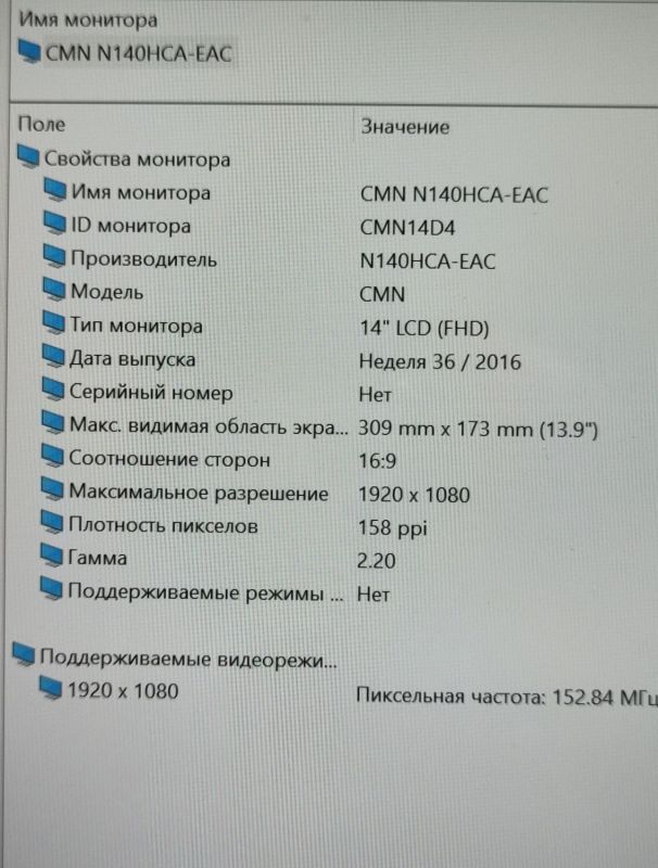 Ноутбук-трансформер Asus Vivobook TP412FA 2-in-1 / 14" (1920x1080) IPS / Intel Core i3-8145U (2 (4) ядер по 2.1 - 3.9 GHz) / 8 GB DDR4 / 256 GB SSD / Intel UHD Graphics / WebCam б/в - зображення 12