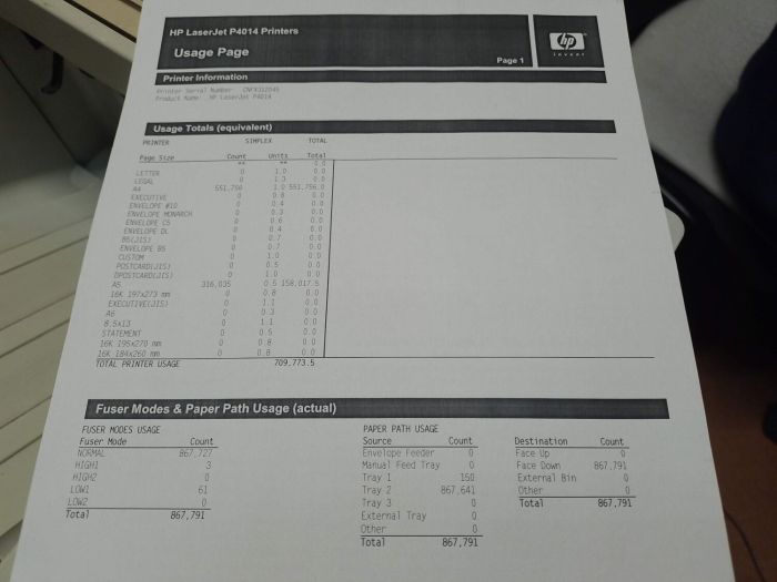 Принтер HP LaserJet P4014 / лазерний монохромний друк / 1200x1200 dpi / А4 / 43 стор./хв. / USB 2.0 б/в - зображення 7