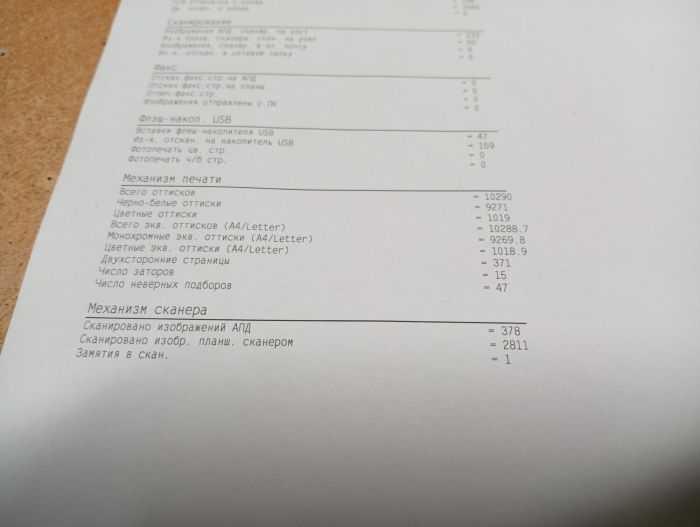 БФП HP Color LaserJet Pro M277dw / Лазерний кольоровий друк / 600x600 dpi / A4 / 19 стор/хв / USB 2.0, Ethernet / Дуплекс / WiFi б/в - зображення 5