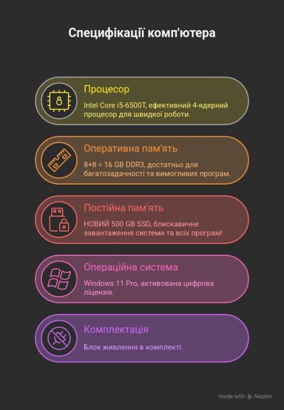 Комплект ПК: неттоп Dell OptiPlex 3040 Micro USFF / Intel Core i5-6500T (4 ядра по 2,5 - 3,1 ГГц) / 16 ГБ DDR3 / 500 ГБ SSD / Intel HD Graphics 530 / Windows 11 Pro / Блок + Монітор EIZO FlexScan EV2455 / 24" (1920x1200) IPS / Кабелі б/в - изображение 20